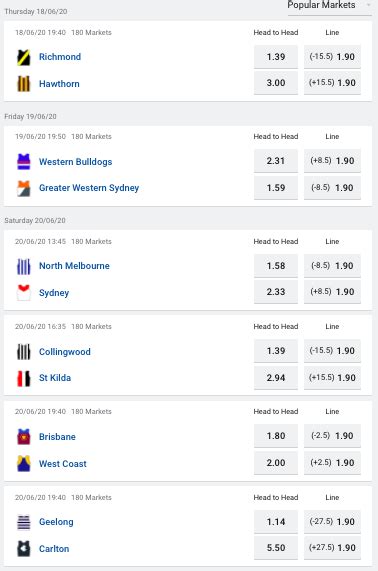 afl betting odds round 3